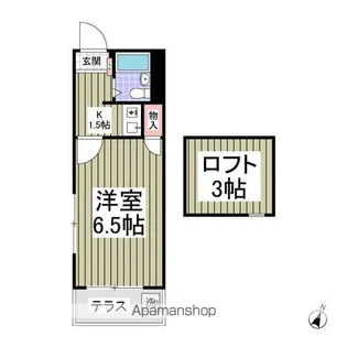 リブレス新河岸Ⅰ【1階】の間取り