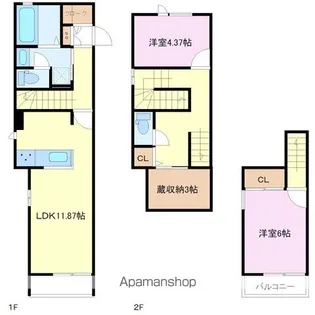 神奈川県横浜市青葉区もみの木台【アパート】の間取り