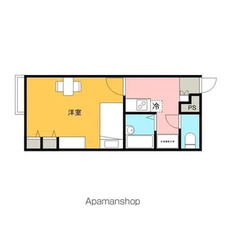 レオパレスCOCON【2階】の間取り