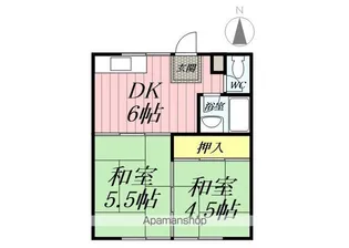 埼玉県八潮市大字伊草【アパート】の間取り