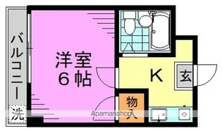 東京都中野区中野3丁目【マンション】の間取り