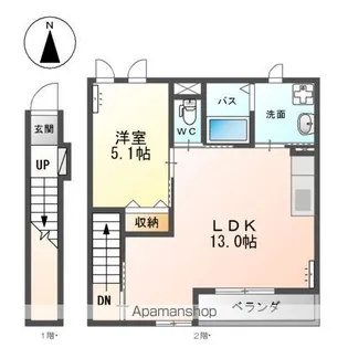 コンフィアンス【2階】の間取り