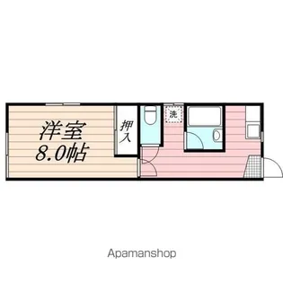 Gハウス E棟【18号室】の間取り