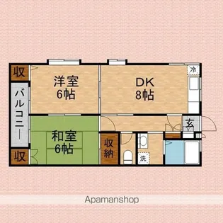 エトワール【201号室】の間取り