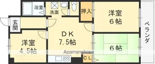 イシイハイツ【2階】の間取り
