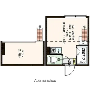 アヴァン中野【202号室号室】の間取り