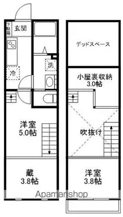 SパレスⅣ【2階】の間取り