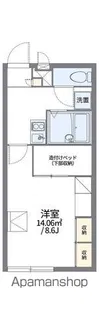 レオパレスデュー【106号室】の間取り