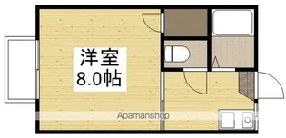 トピア国富 けやき通り【202号室】の間取り