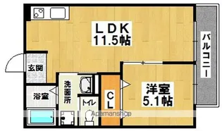 F+STYLE羽衣1号棟【301号室】の間取り