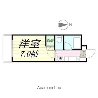 ダイアパレスヒルズ台原【110号室】の間取り