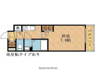 カーサレグラス城東セントラル【709号室】の間取り