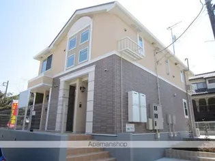 リバーサイド Ⅱ【1階】の外観