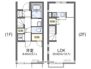 レオネクスト下宮永Ⅱ番館【101号室】の間取り