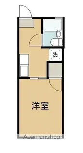 シティハイムしらかわ【202号室】の間取り