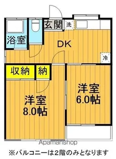 コーポラス万世【3号室】の間取り