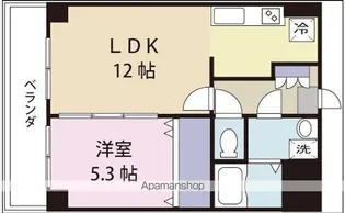 ポポラート【401号室】の間取り