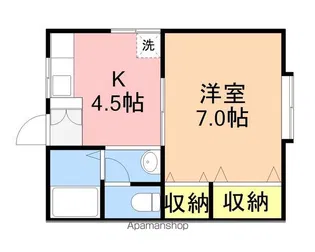 メゾン・サンアイ【2階】の間取り