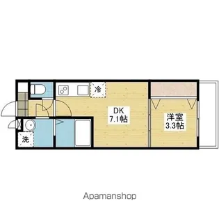 スミタスヴィラ清水【306.号室】の間取り