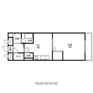 モルゲン北花田【3階】の間取り