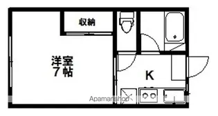 コーポサンライズ【101号室】の間取り