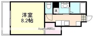 ニューズロー【1階】の間取り