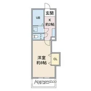 ベルハウス【1階】の間取り