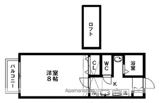 サンヒルズ国見四番館【2階】の間取り