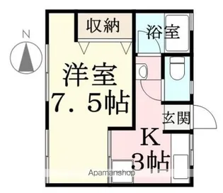 シティハイムスカイ【101号室】の間取り