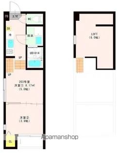ハーモニーテラス西中田Ⅷ【2階】の間取り