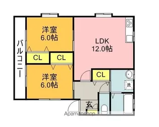 ペットパサージュ新橋K5 B【201号室】の間取り