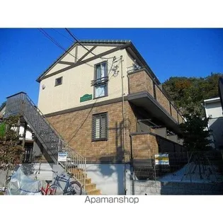 エクセル菊名【1階】の外観