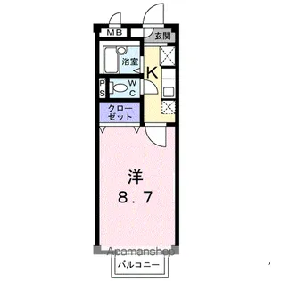 ドミール城南Ⅰ【1階】の間取り