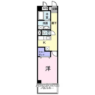 ソレアード・K・S【2階】の間取り