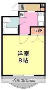 T−タウンコスギ【202号室】の間取り