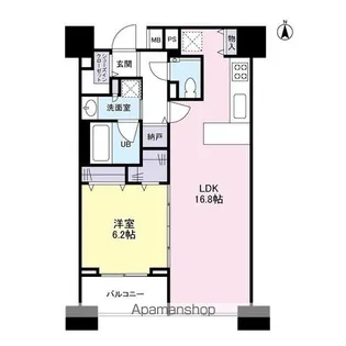 パークフラッツ中目黒【11階】の間取り