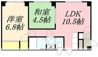 ラスティブ杉並(スギナミ)【3階】の間取り