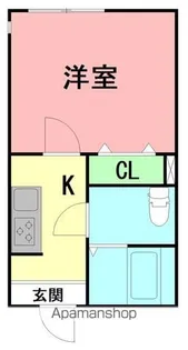 メグリオ藤沢【1階】の間取り