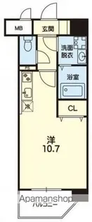 CHAINON壺川【801号室】の間取り