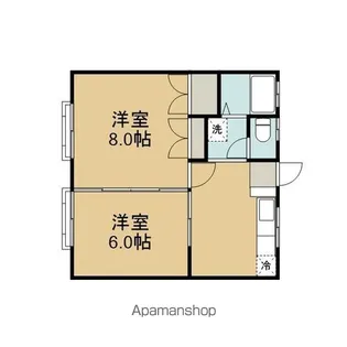 アーバンライフ都南【202号室】の間取り