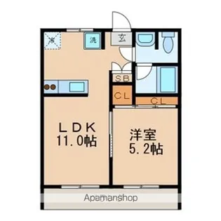 ファミーユ北町【1階】の間取り
