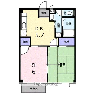 ハイツ大谷Ⅰ【1階】の間取り