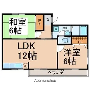 ADD WISTARIA【2階】の間取り