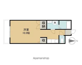 グリニッヂヴィレッジ【4階】の間取り