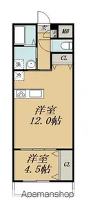 GROWTH NISHIKI【5階】の間取り