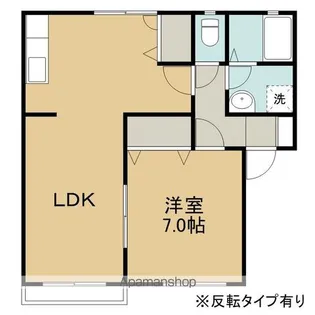 ファミーユ永井B【201号室】の間取り