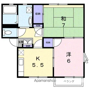 フレグランスアベA【1階】の間取り