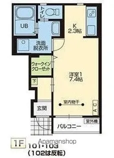 TIERRA(ティエラ)B【1階】の間取り