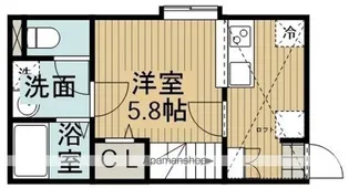 グリーンヒルズ【105号室】の間取り