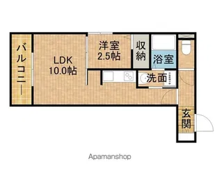 D−HILLS野口【1階】の間取り